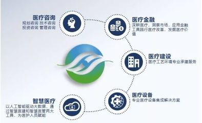 攜手權(quán)威專家，共筑智慧醫(yī)療新篇章——深圳市匯健集團(tuán)聘請常光其教授為數(shù)字化復(fù)合手術(shù)中心資深顧問儀式圓滿落幕